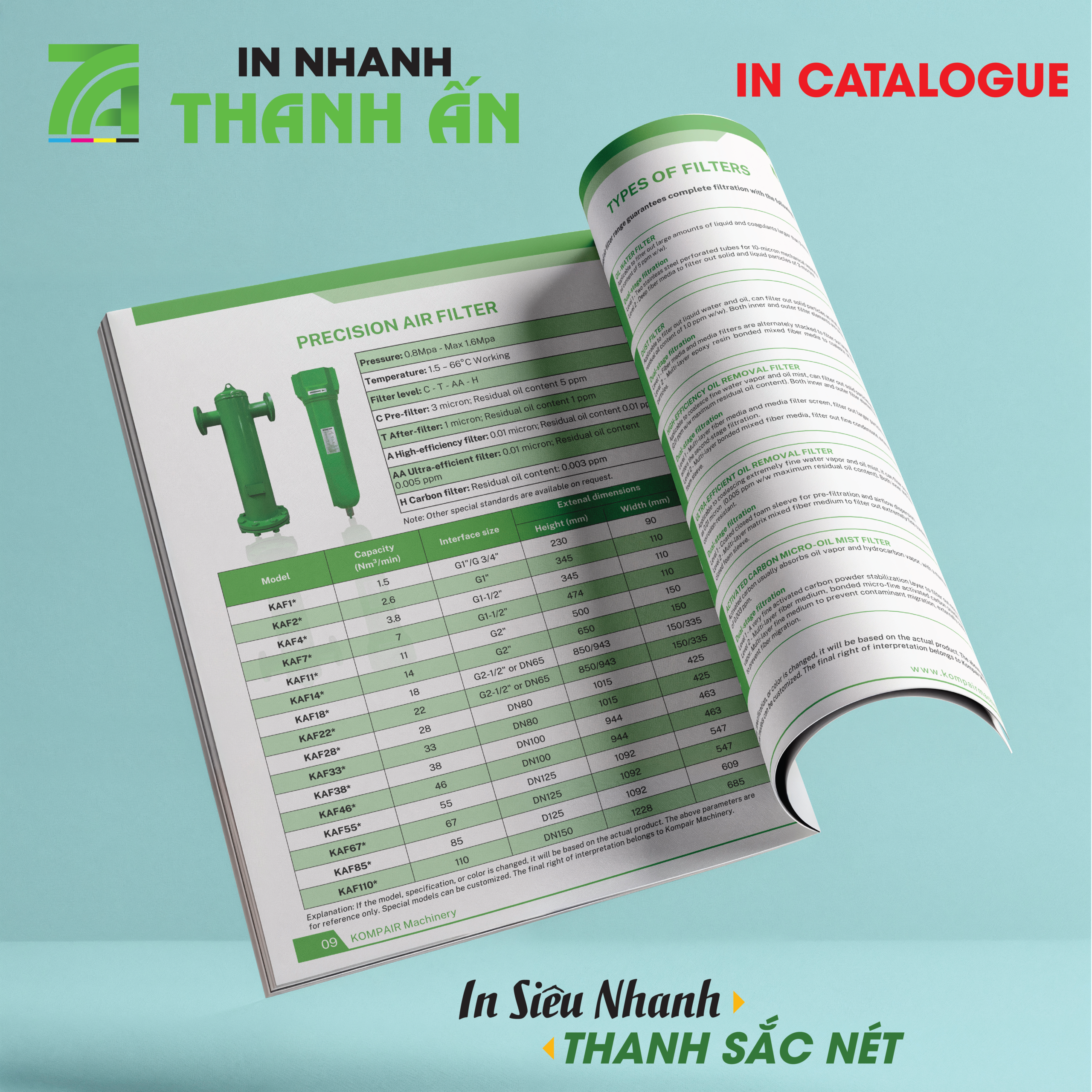 In Catalogue Số Lượng Ít